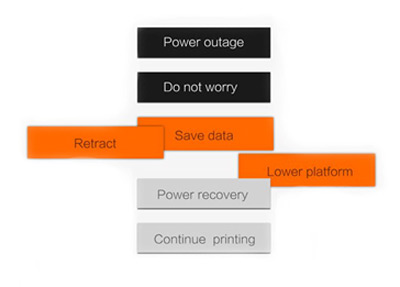 Стабильность печати