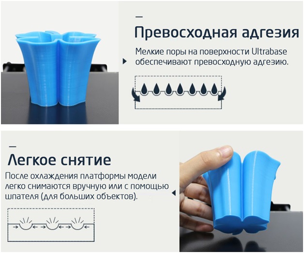 Запатентованная поверхность стола для печати - Anycubic ultrabase Запатентованная поверхность стола для печати - Anycubic ultrabase