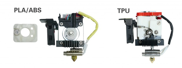 Механизм экструзии