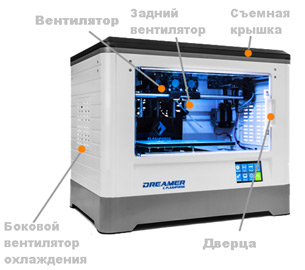 FlashForge Dreamer - мечты сбываются!