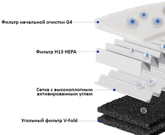 Creality3D-Air-Purifier-FDM-Version-29.jpg
