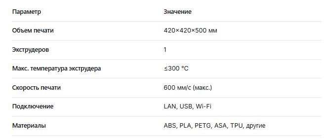 Bambu Lab A1 Comboч.png