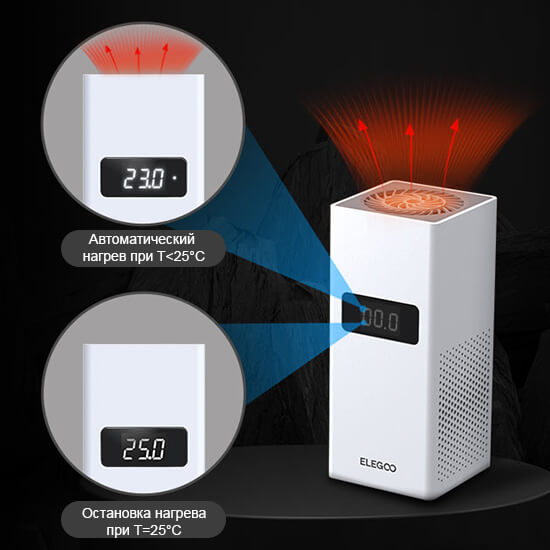 Мини-нагреватель-Elegoo-Mini-Heater-25.jpg