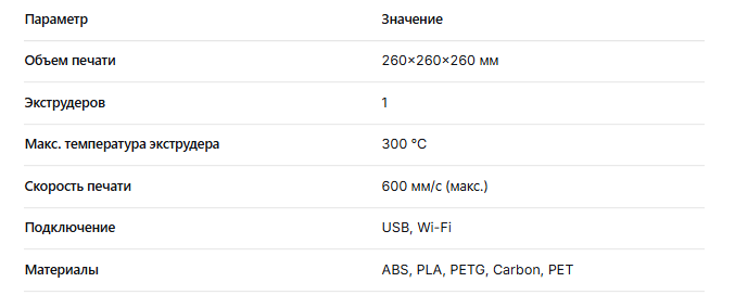 Creality K2 K2 Combo.png