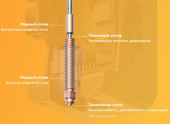 3D-принтер-Creality-K2-Plus-212.jpg