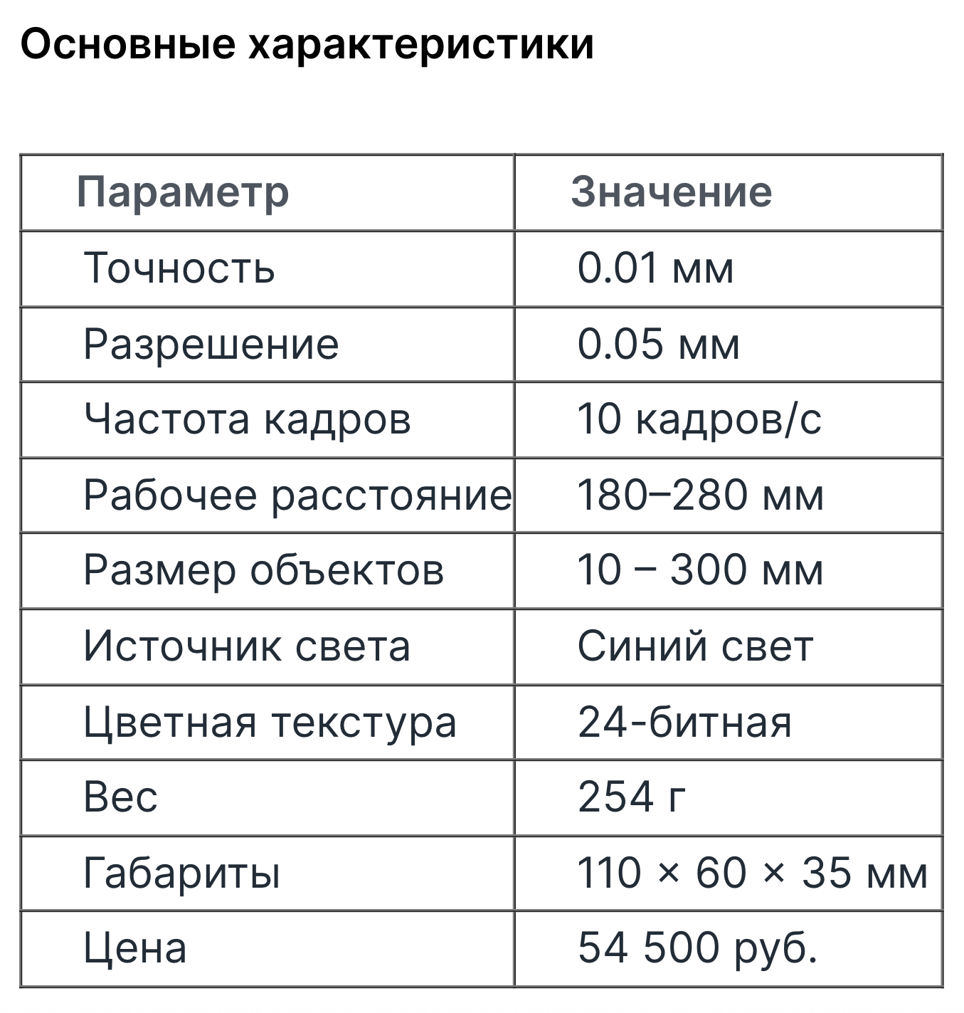 Снимок экрана 2026-06-26 в 10.25.40.png