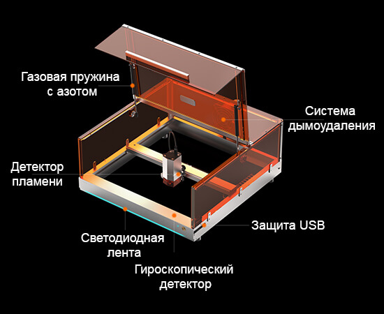 Станок-для-лазерной-гравировки-и-резки-TOOCAA-L2-10W-27.jpg