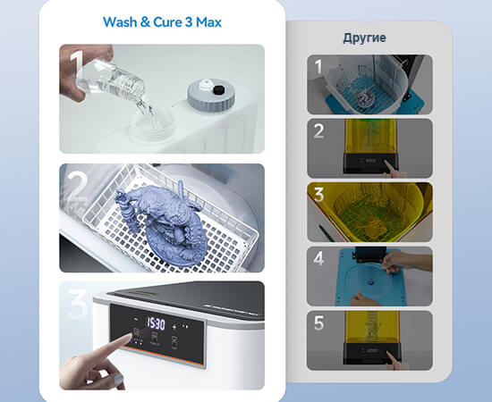 Anycubic-Wash-Cure-3-Max-213.jpg Anycubic-Wash-Cure-3-Max-213.jpg