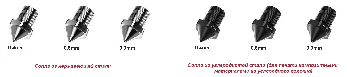 Flashforge Creator 3 Pro_сопла.jpg