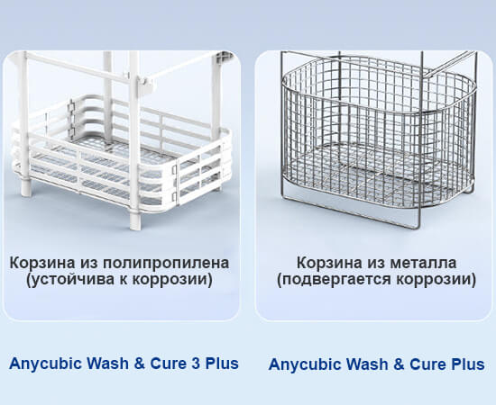 Устройство-для-очистки-и-отверждения-моделей-Anycubic-Wash&Cure-3-Plus-26.jpg Устройство-для-очистки-и-отверждения-моделей-Anycubic-Wash&Cure-3-Plus-26.jpg