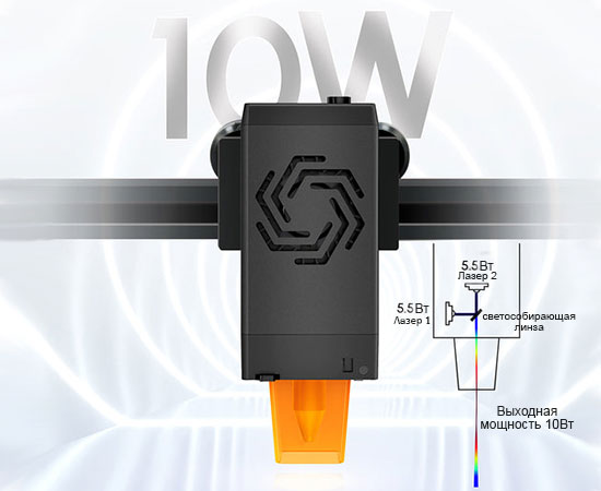 Лазерный-модуль-10W-LU2-10A-для-гравера-Ortur-＆-Aufero-23.jpg
