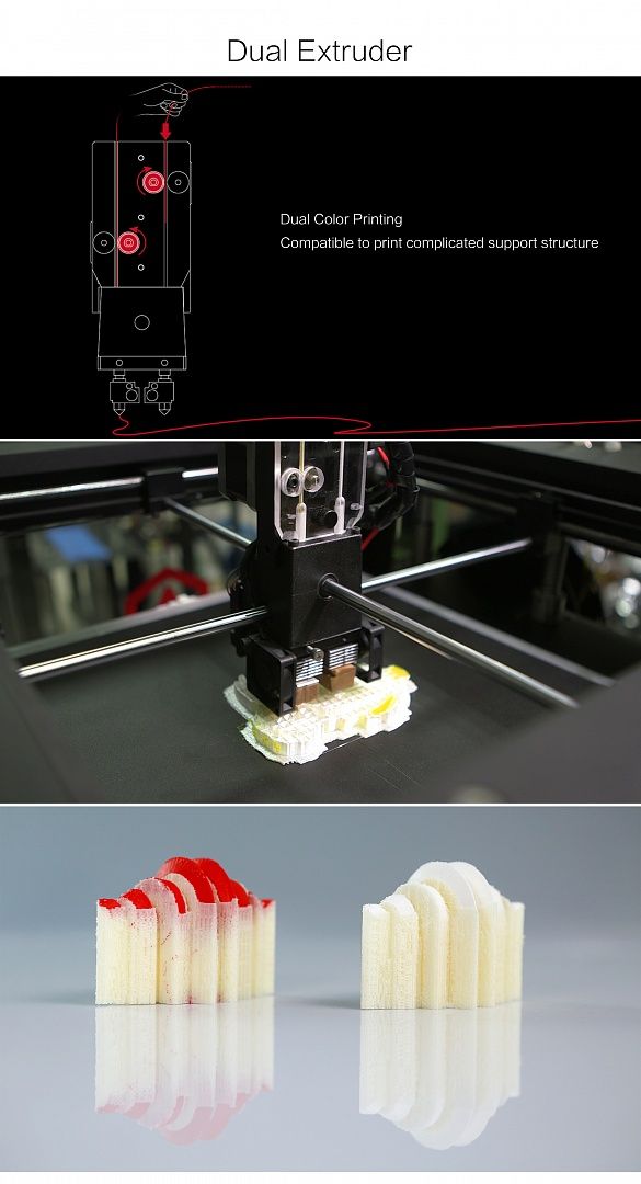 Два экструдера у 3D принтеров Raise3D Два экструдера у 3D принтеров Raise3D