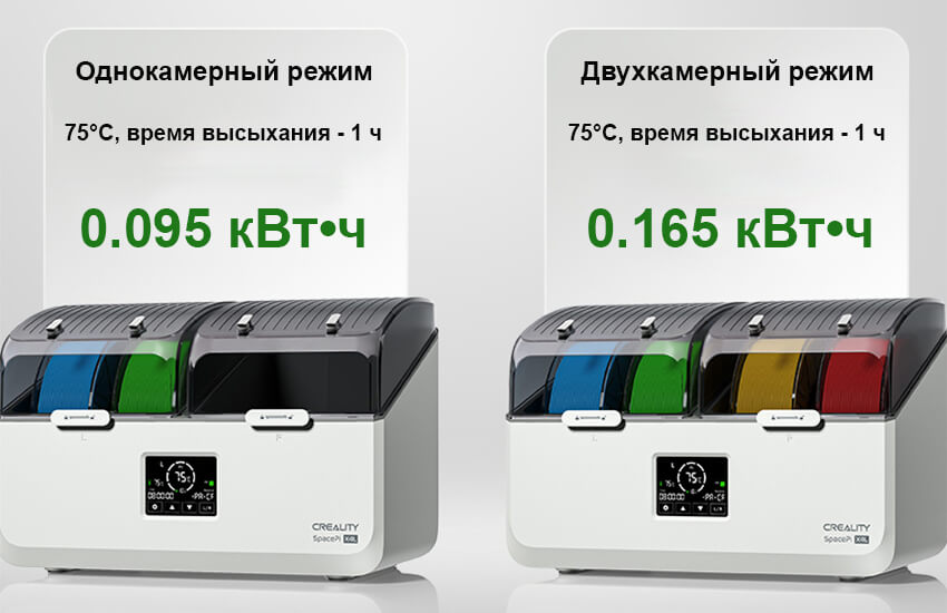 Внешний-держатель-сушка-пластика-Creality-SpacePi-X4L-215.jpg